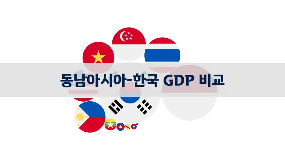 1980-2023년 동남아시아 국가 및 대한민국 GDP 비교 thumbnail image