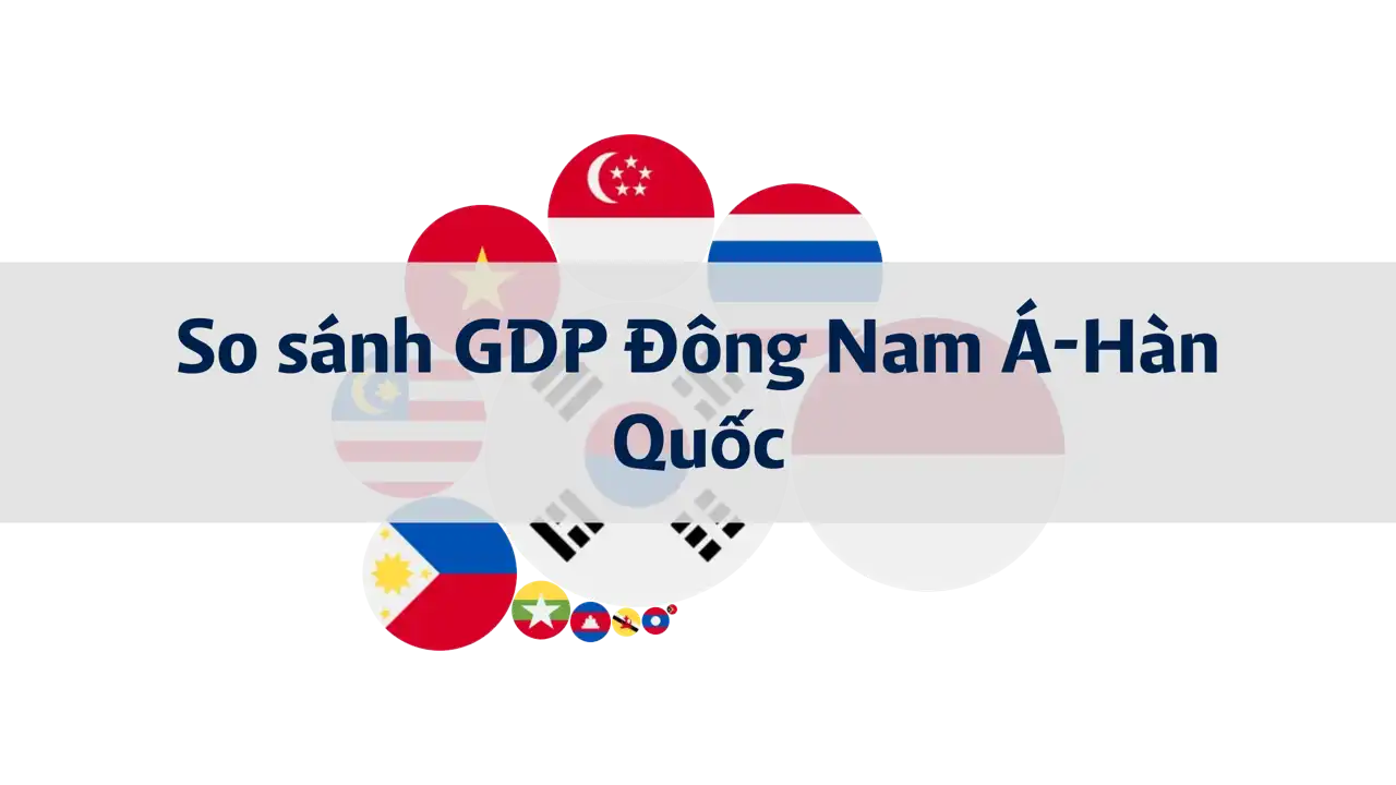 So sánh GDP Đông Nam Á và Hàn Quốc, 1980-2023