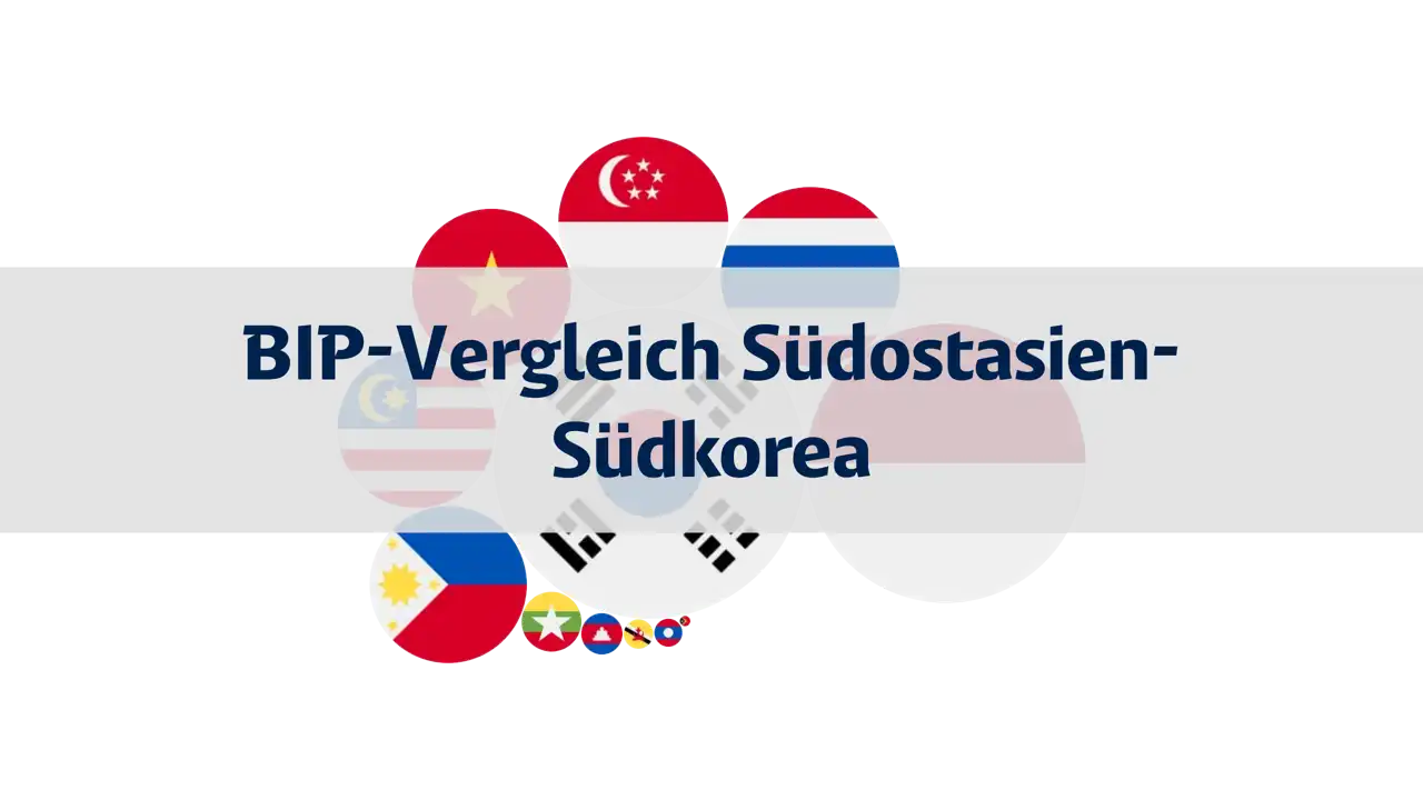 Vergleich des BIP von Südostasien und Südkorea, 1980-2023