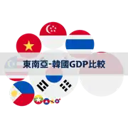上一個帖子