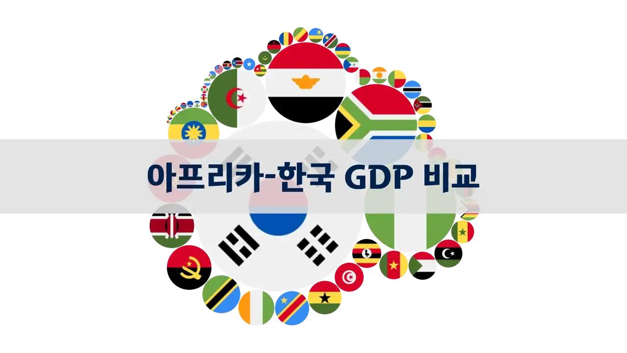 1980-2023년 아프리카 국가 및 대한민국 GDP 비교