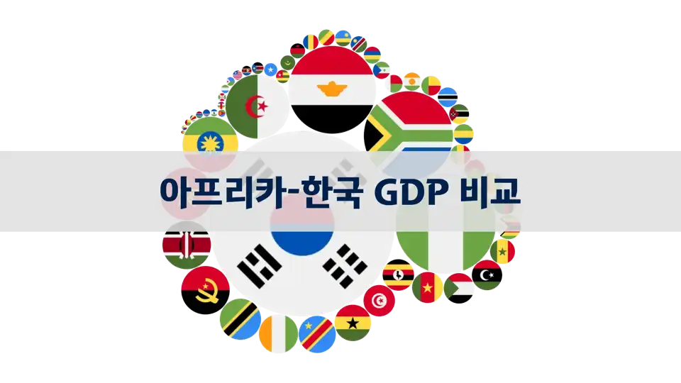 1980-2023년 아프리카 국가 및 대한민국 GDP 비교 thumbnail image