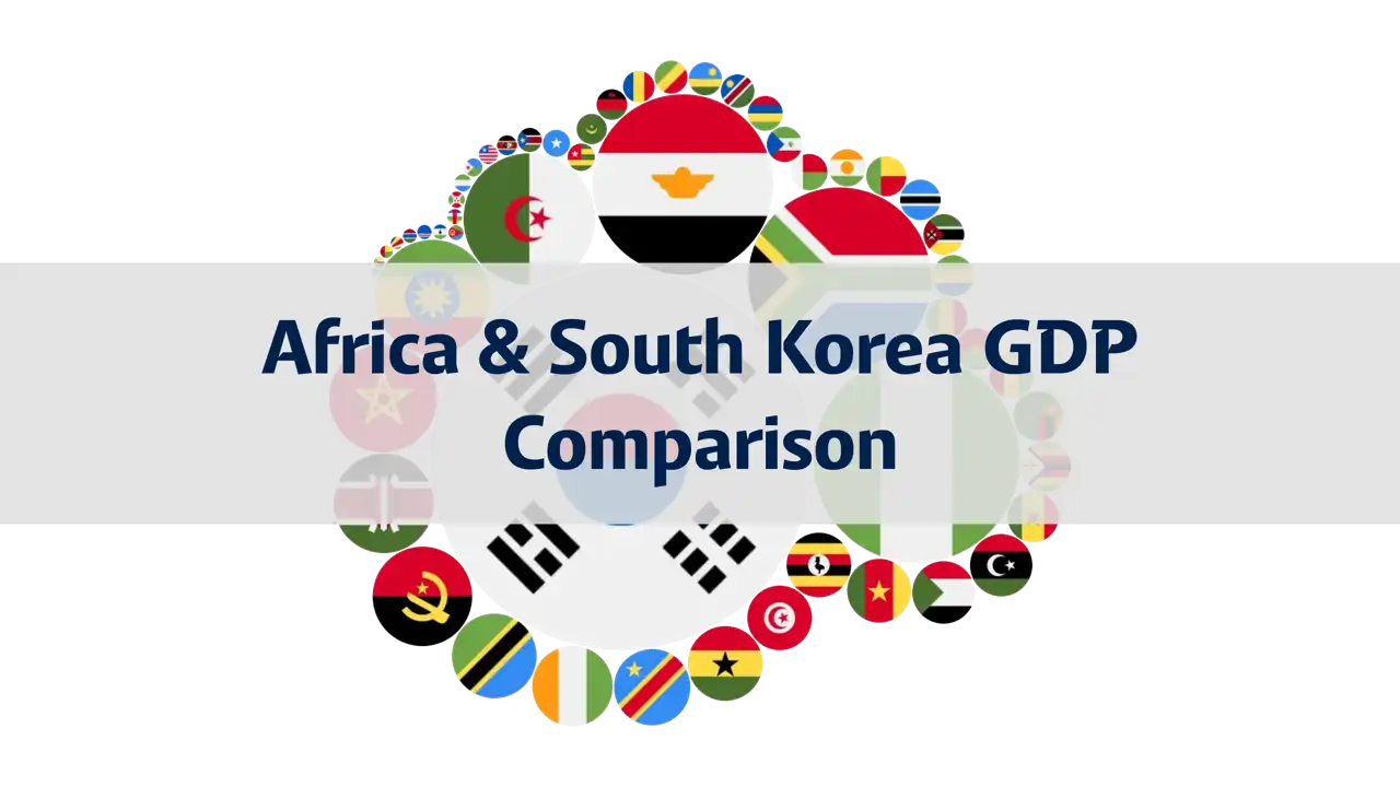 GDP Comparison of African Countries and South Korea, 1980-2023