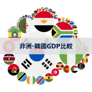 下一個帖子