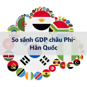 Bài viết tiếp theo