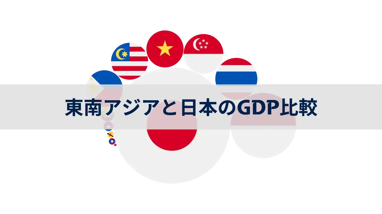 1980-2023年の東南アジア諸国と日本のGDP比較