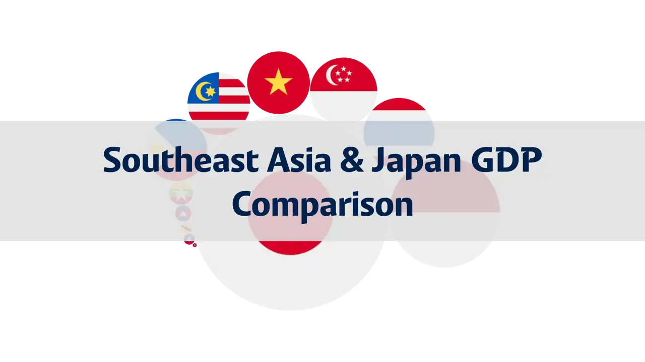 GDP Comparison of Southeast Asian Countries and Japan, 1980-2023