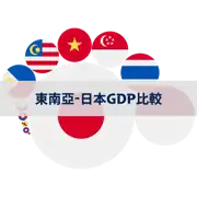 下一個帖子