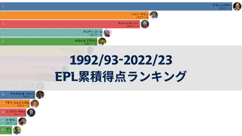 前の投稿