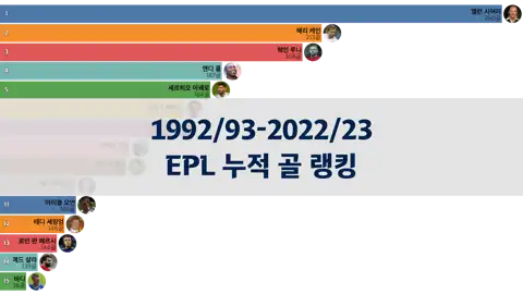이전 포스트