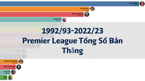 Bài viết trước