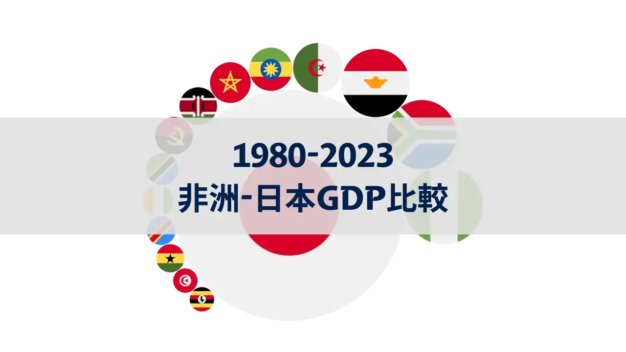 1980-2023年非洲國家與日本GDP比較