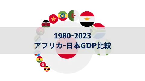 1980-2023年のアフリカ諸国と日本のGDP比較 thumbnail image