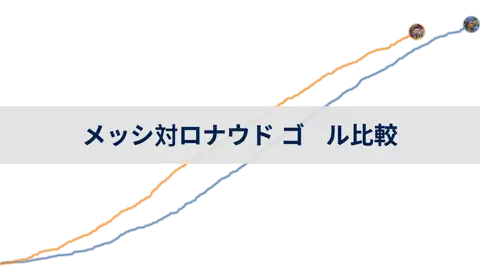 前の投稿