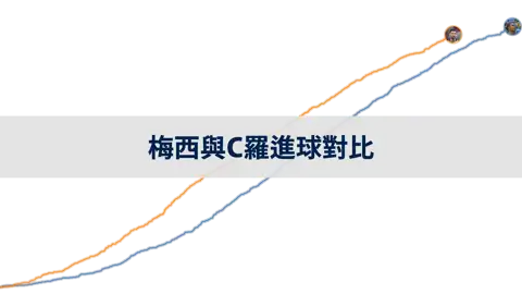 上一個帖子
