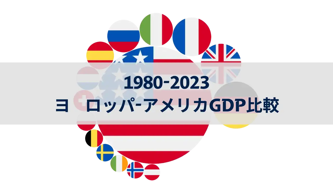 1980-2023年のヨーロッパ諸国とアメリカ合衆国のGDP比較