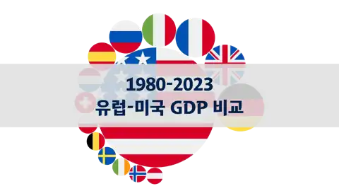 다음 포스트