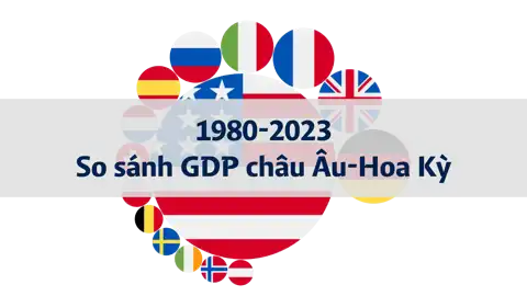 Bài viết tiếp theo