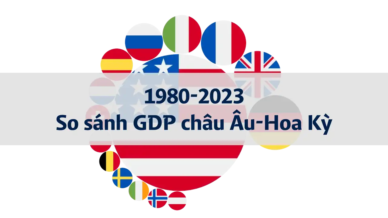 So sánh GDP giữa các quốc gia châu Âu và Hoa Kỳ, 1980-2023