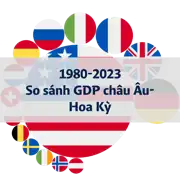 Bài viết tiếp theo