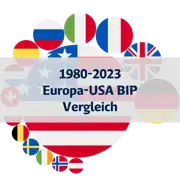 Vorheriger Beitrag