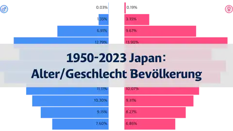 Vorheriger Beitrag
