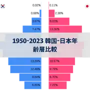 前の投稿