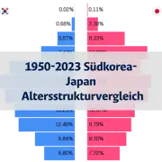 Vorheriger Beitrag