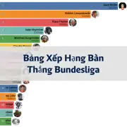 Bài viết trước