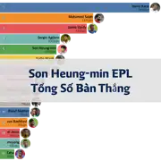 Bài viết trước