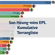 Vorheriger Beitrag