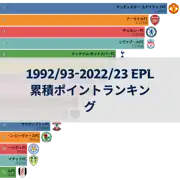 前の投稿