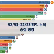 이전 포스트