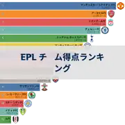 前の投稿