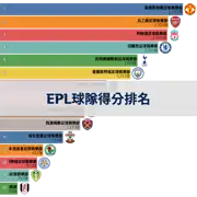 上一個帖子