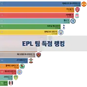 이전 포스트