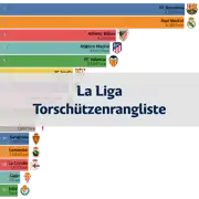 Vorheriger Beitrag