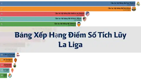 Bài viết trước