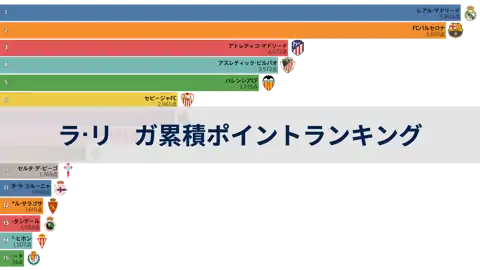 前の投稿