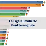 Vorheriger Beitrag