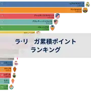 次の投稿