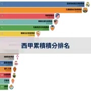 下一個帖子
