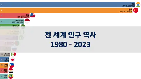 이전 포스트