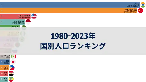 前の投稿