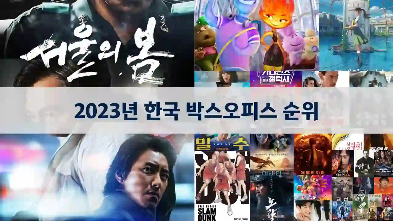 2023년 한국 박스오피스 관람객 순위