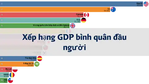 Bài viết tiếp theo