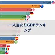 前の投稿