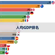上一個帖子