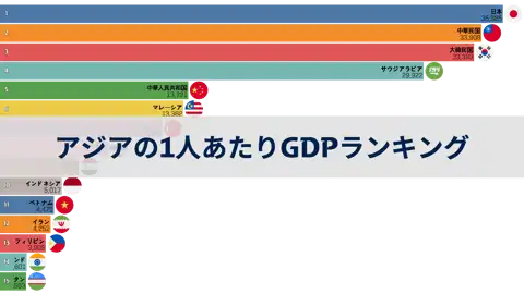 次の投稿