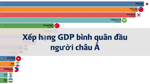 Bài viết tiếp theo